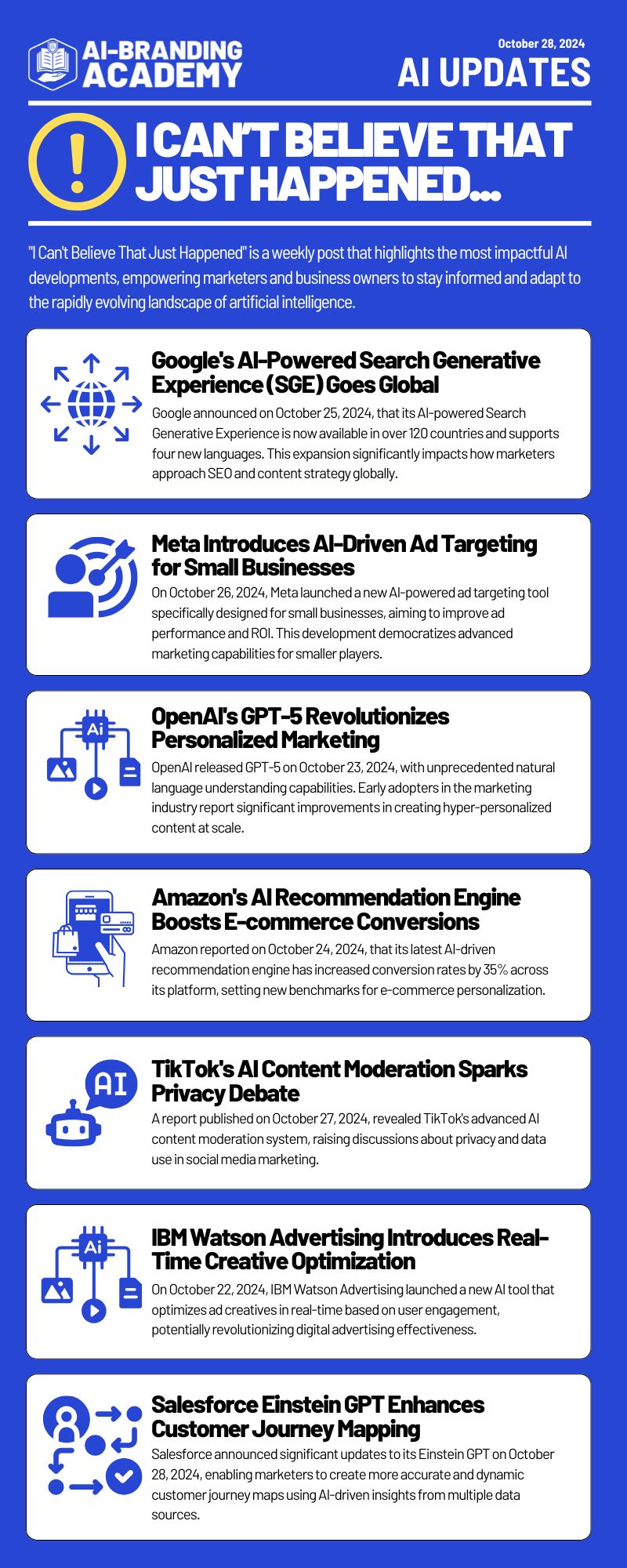 Stay updated with the latest AI marketing news, featuring groundbreaking advancements from Google, Meta, OpenAI, and more that are transforming the industry.
